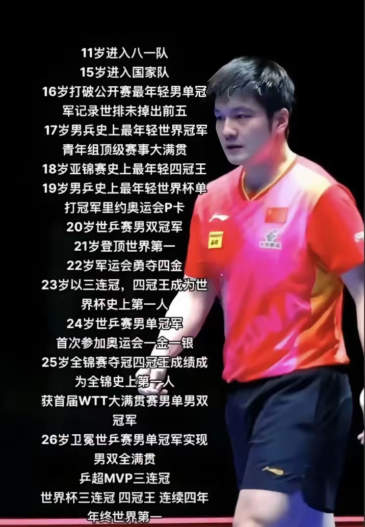 九游娱乐官方-关于韩国乒乓球队完胜英国乒乓球队，樊振东统治全场的信息