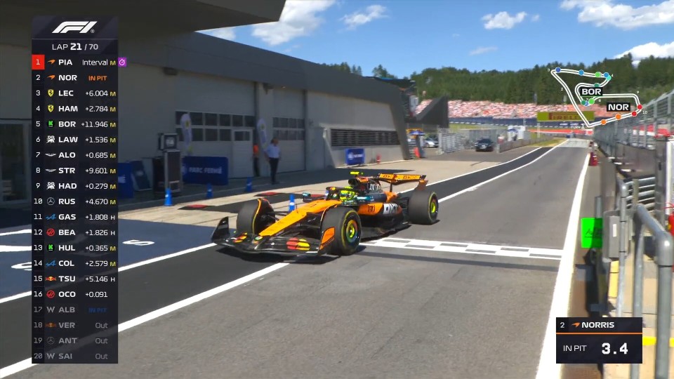 索伯车队横扫红牛车队,诺里斯关键制胜的简单介绍 索伯车队横扫红牛车队,诺里斯关键制胜的简单介绍